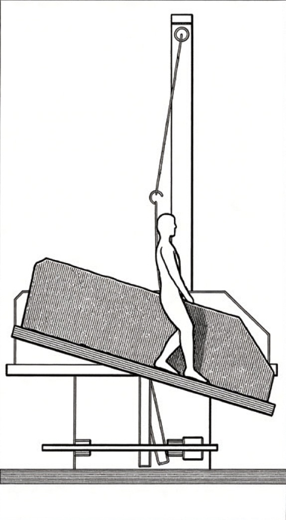 DIN 51130 Rampprov